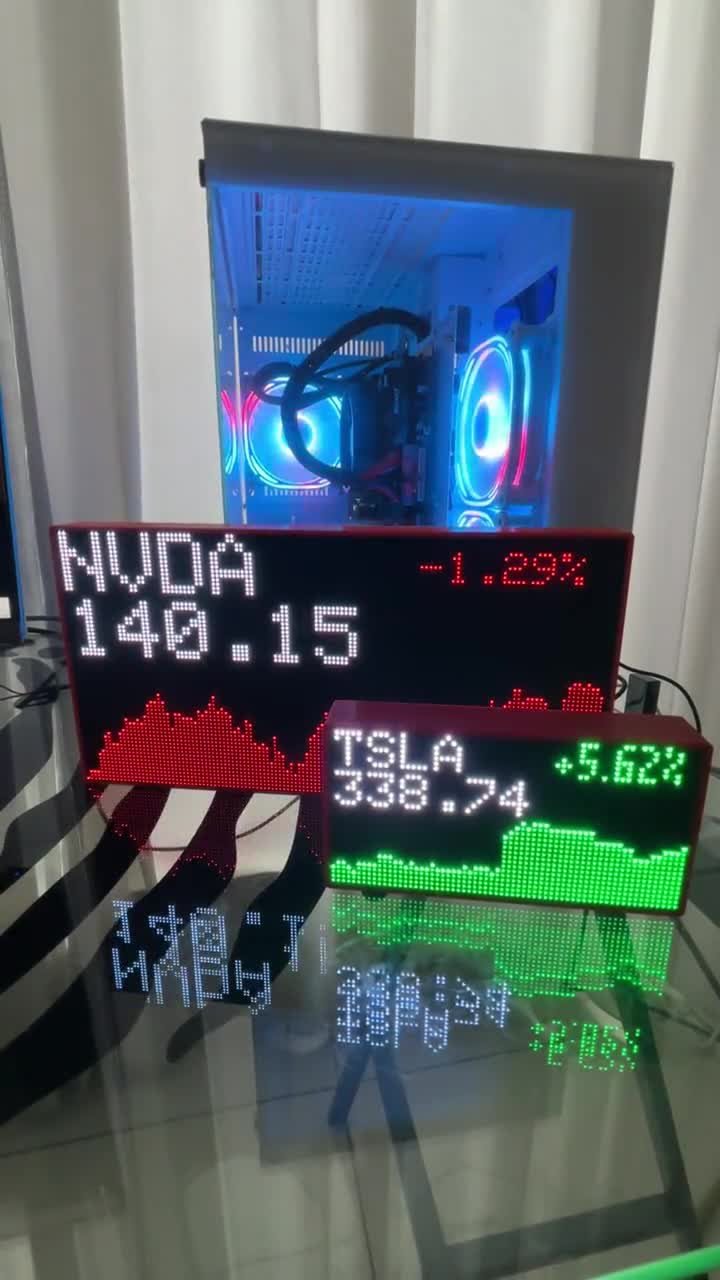 PixoTicker Live Stock Crypto Forex Indices Price Retro LED Display