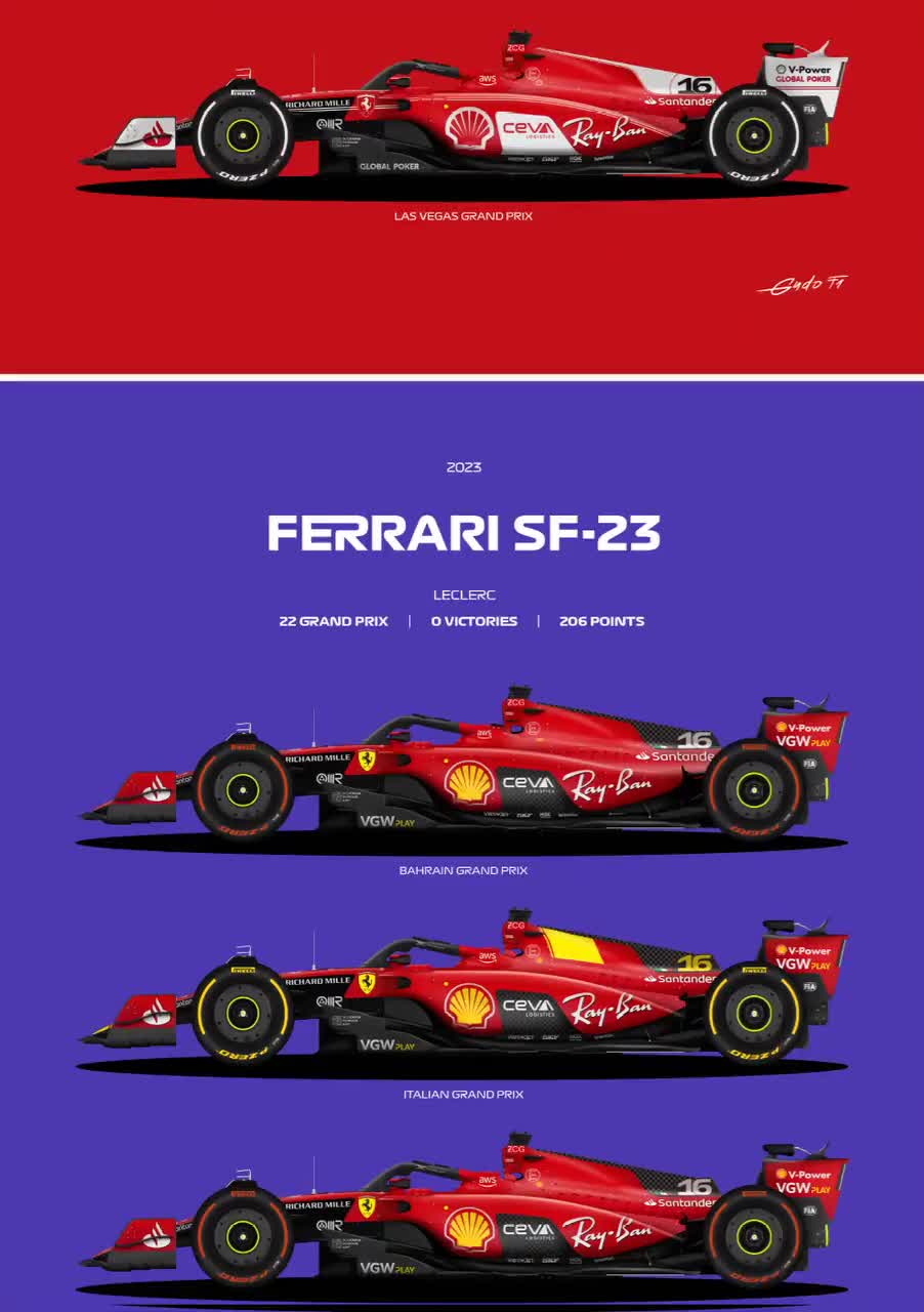Ferrari SF-23 Poster: Charles Leclerc, Special Livery Vector Art