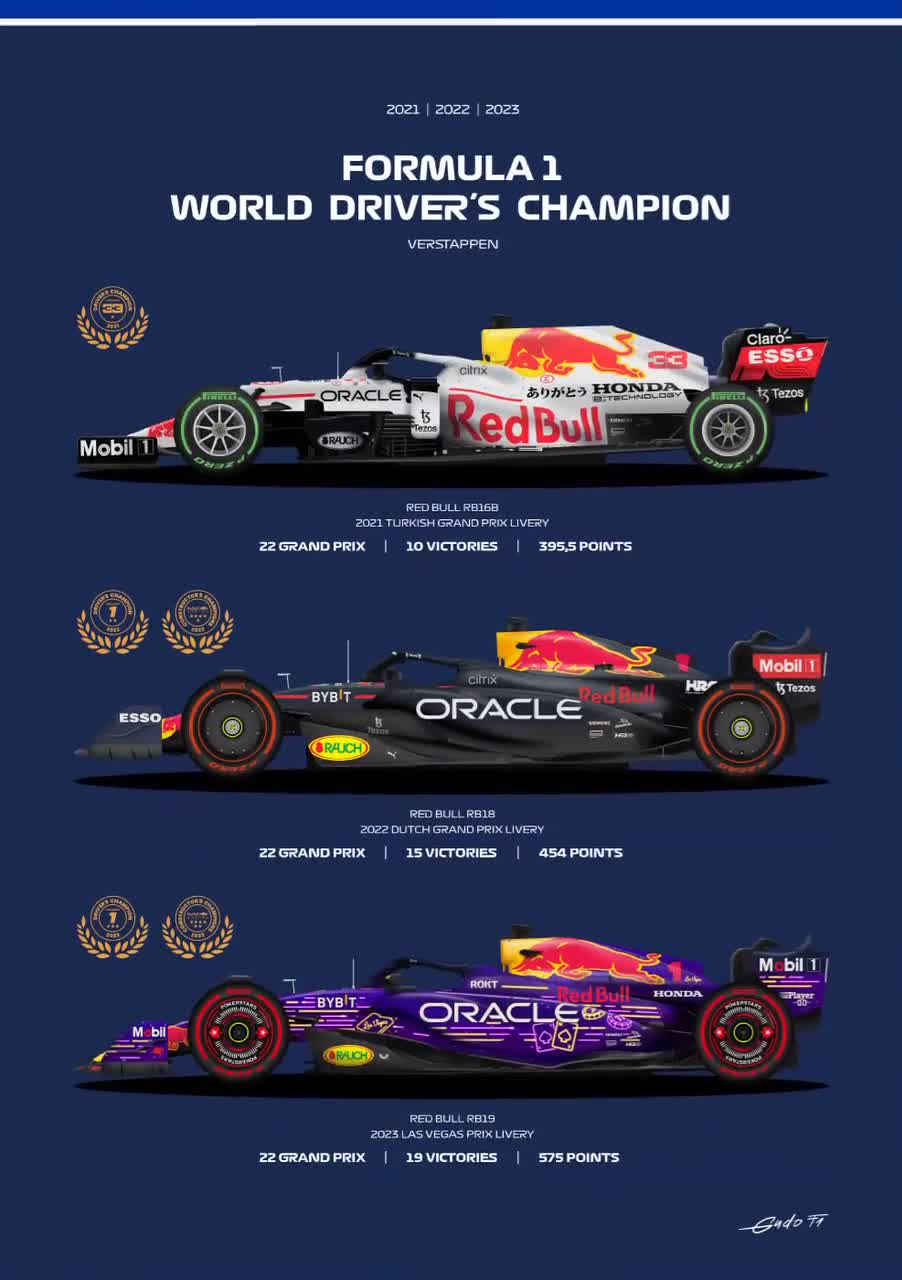 F1 レッドブル　RB ポストカード スパーク 1/43 レッドブル・ホンダ RB16B No.33 2021 F1