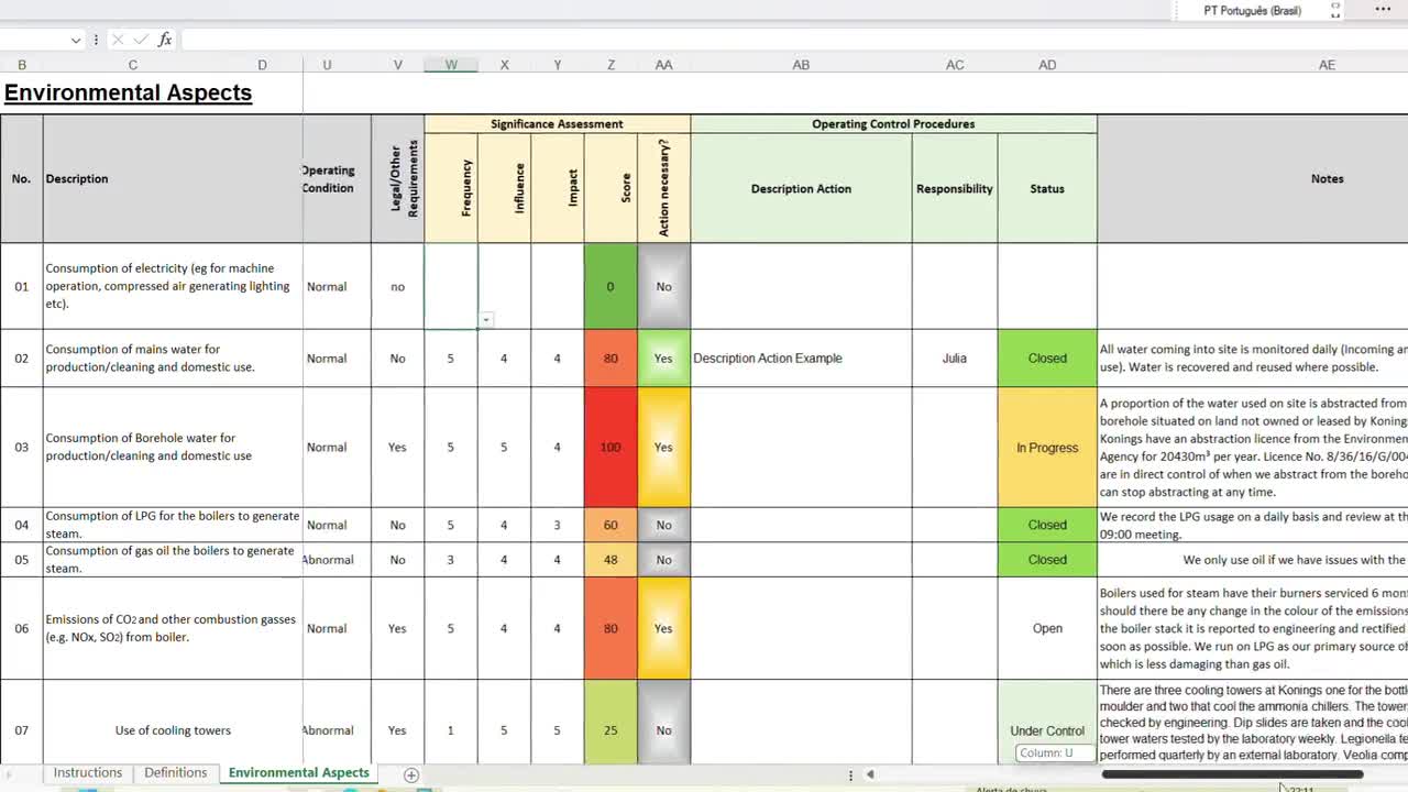 Environmental Aspects Register | ISO 14001 | Excel | 50 Examples