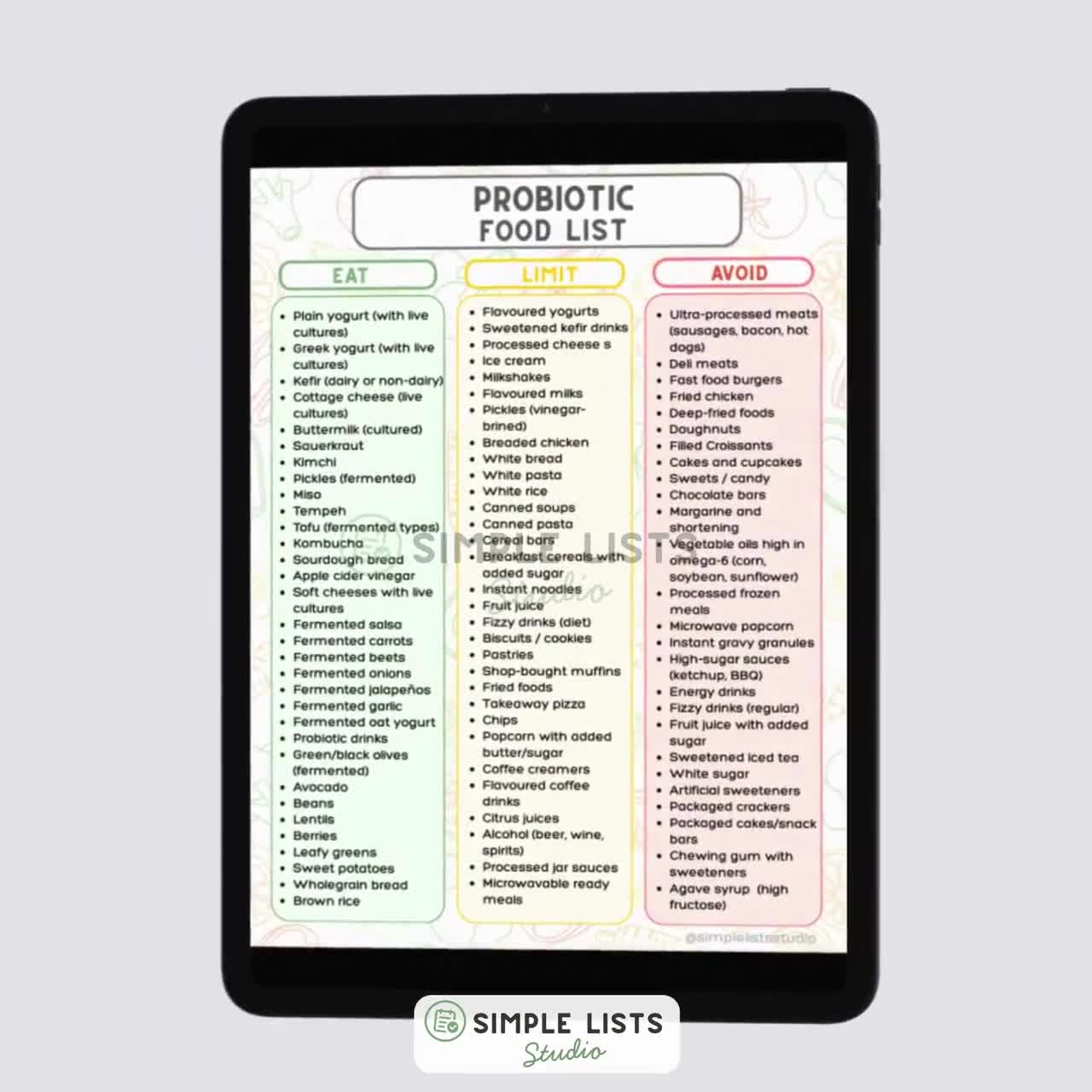 Probiotic Diet Food List, Healthy Meal Planner, Probiotic Food Grocery List, Food Cheat Sheet, Eat-Limit-Avoid Food Chart Printable video poster