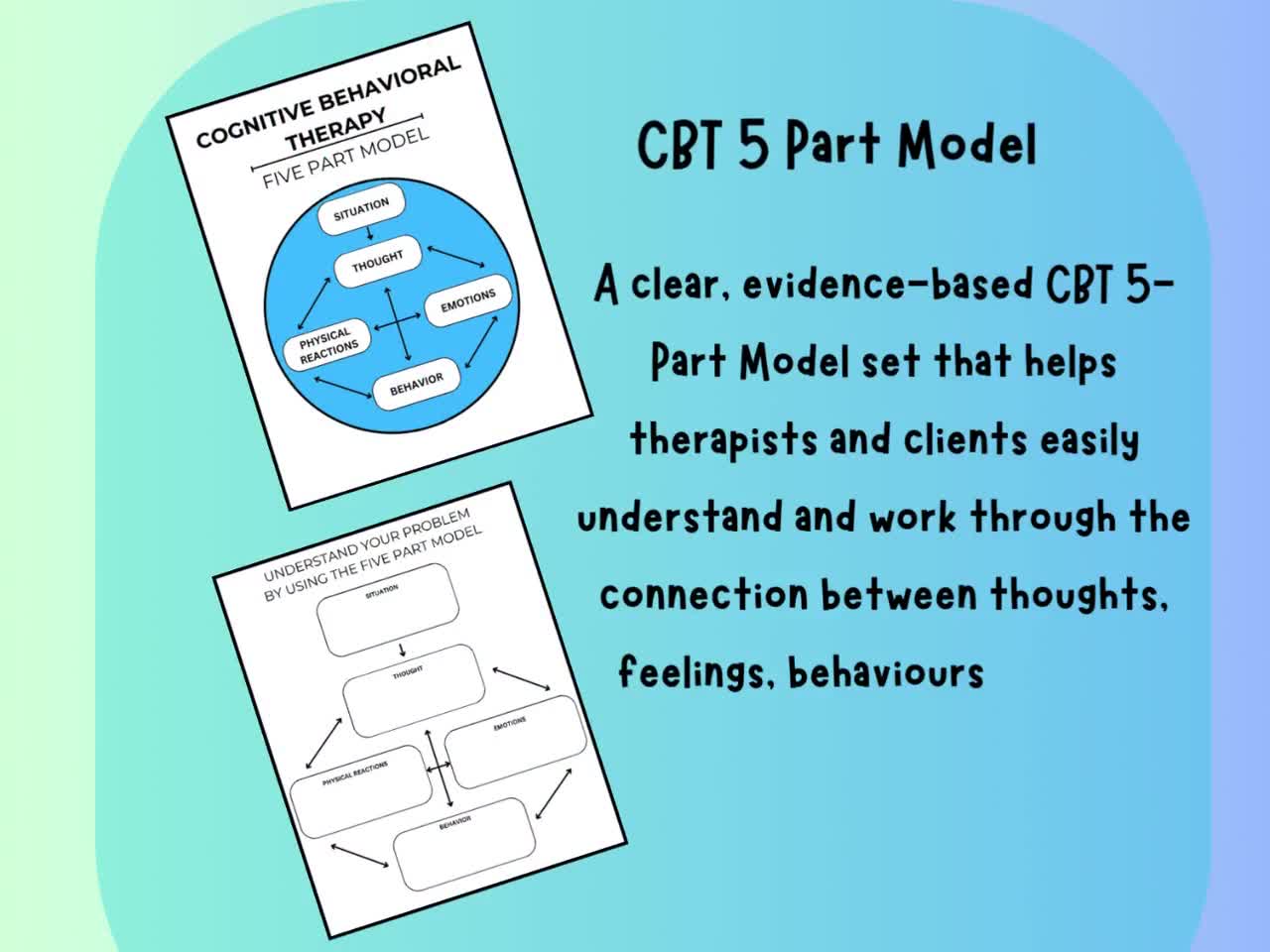 CBT 5-part Model | Cognitive Behavioural Therapy - 2 Printable