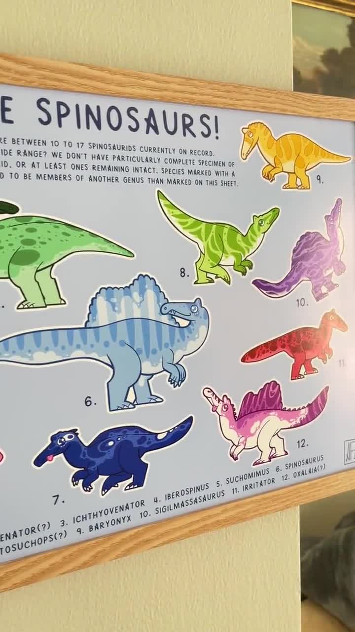 PRE ORDER Paleo Party Posters! Dinosaur and Ancient Animal Group