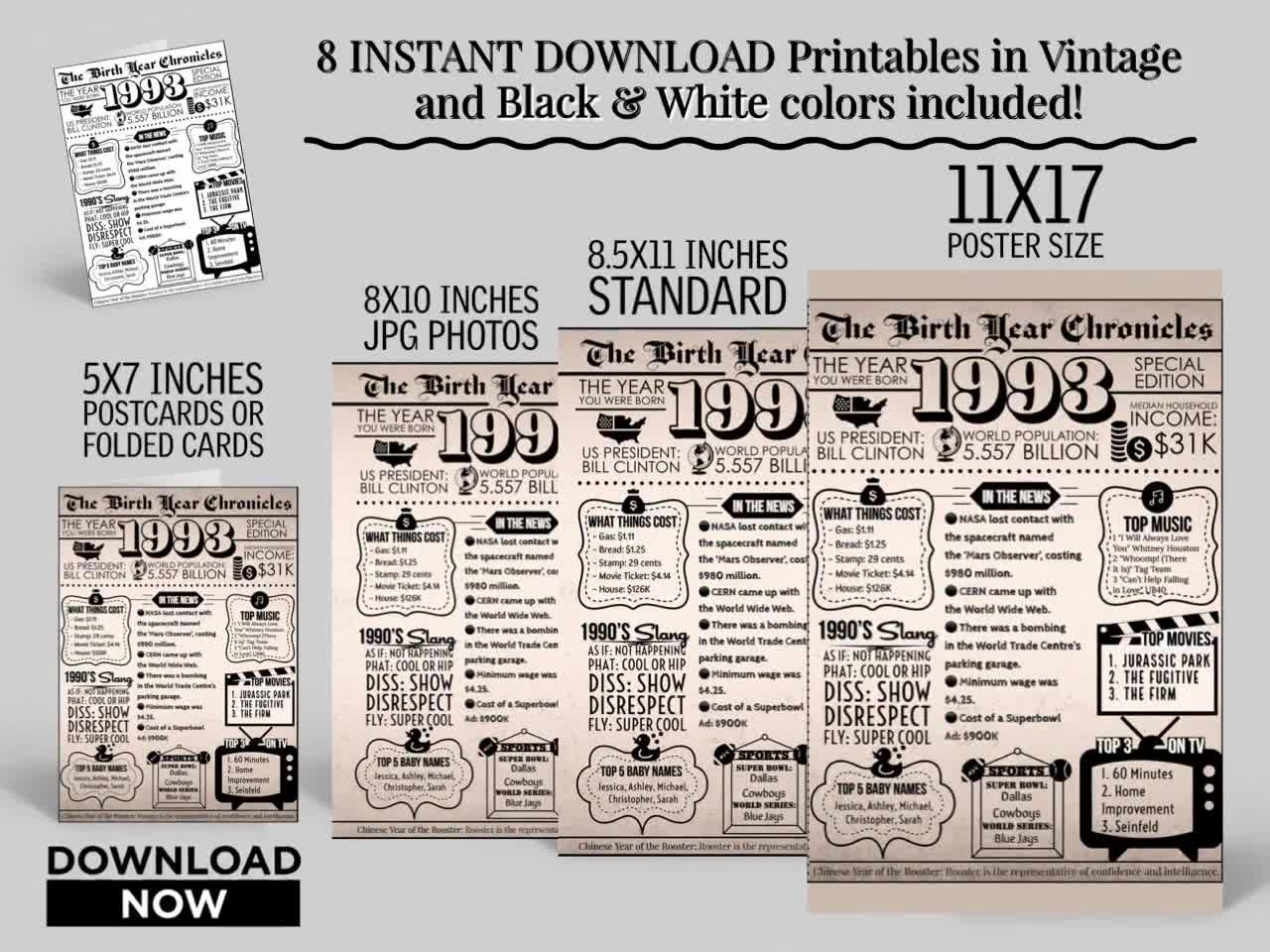1993 PRINTABLE Vintage Newspaper Year You Were Born Birthday