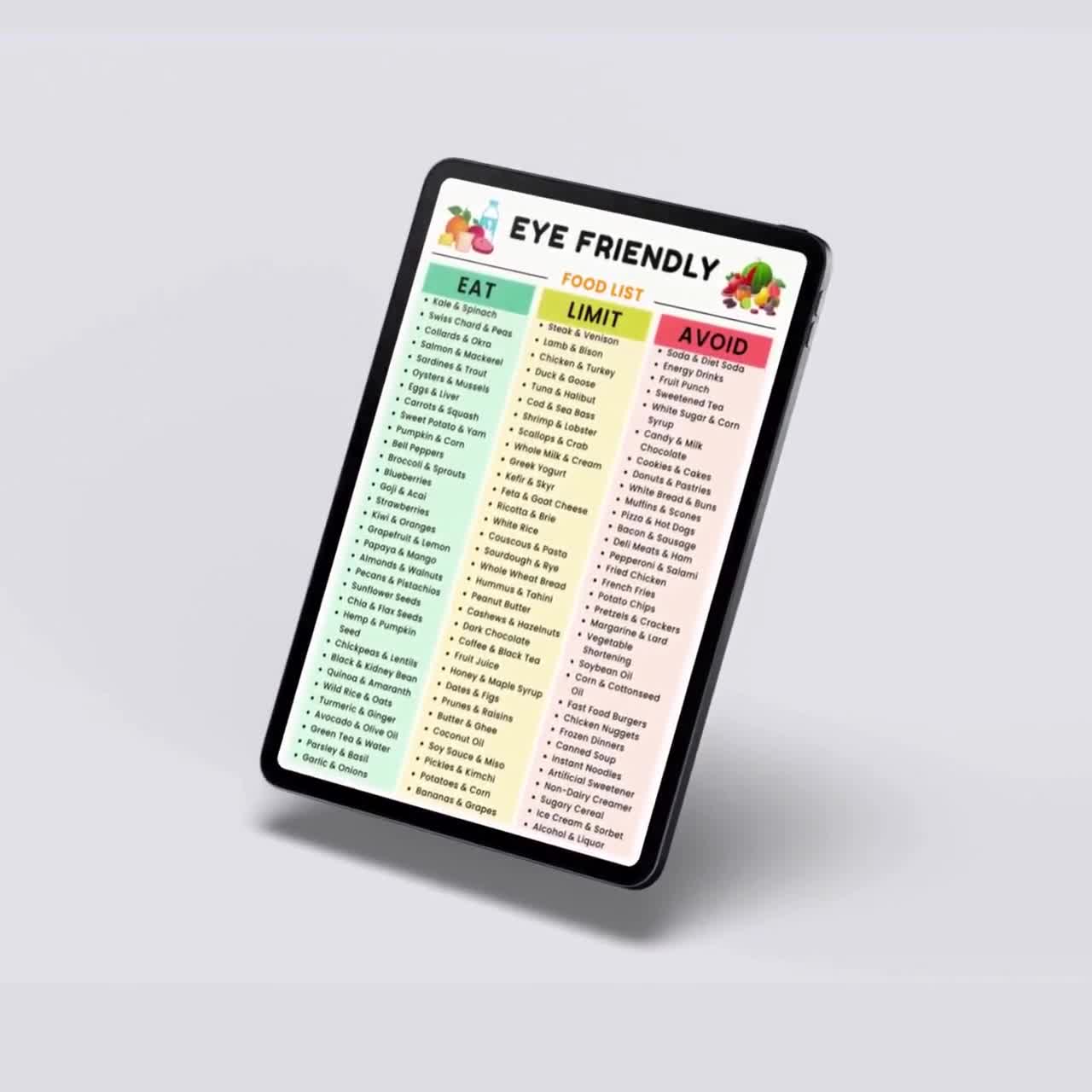 Eye Friendly Food List Printable PDF, Foods for Eyes Chart, Eye Care Diet Grocery List, Foods to Eat Avoid Guide, Digital Download video poster