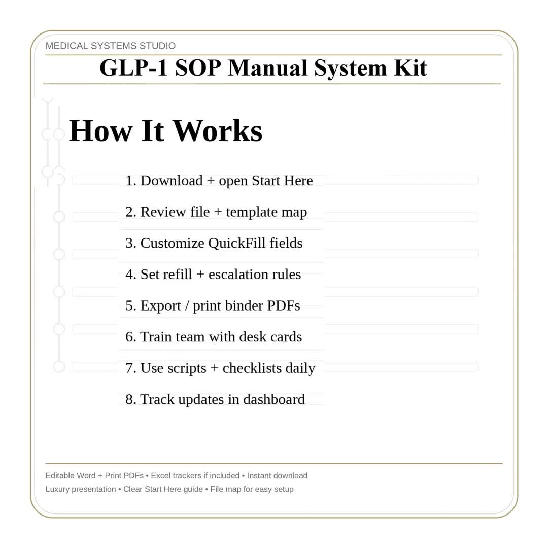 how to microdose tirzepatide Microdose GLP-1 (Tirzepatide) – BloomMD