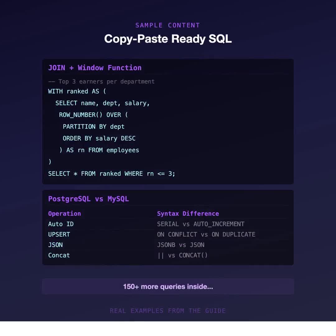 SQL Quick Reference Guide | PostgreSQL, MySQL, DBA (44-Page PDF) video poster
