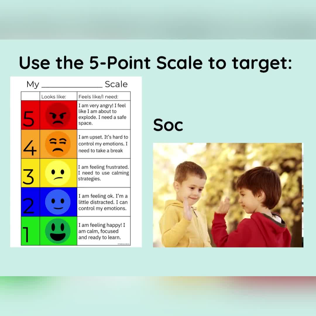 Childrens Emotions Scale Feelings Chart for Kids 5 Point Scale