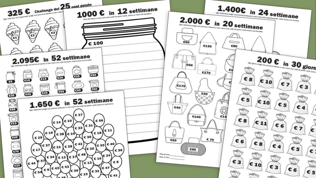 Challenge Risparmiare Denaro Italiano-euro PDF Maxi Set Risparmio Soldi A4  Da 100 a 5.050euro Set 31 Pagine Tutte Diverse -  Denmark