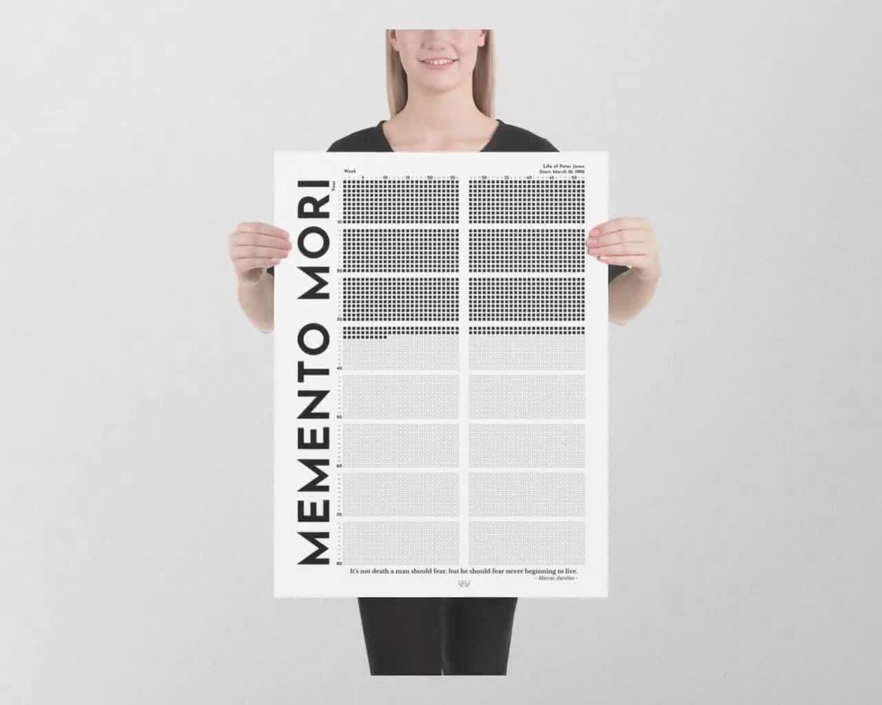  Póster de calendario de 4000 semanas, póster de Momento Mori,  lienzo enmarcado personalizado, 24 x 36 pulgadas : Productos de Oficina