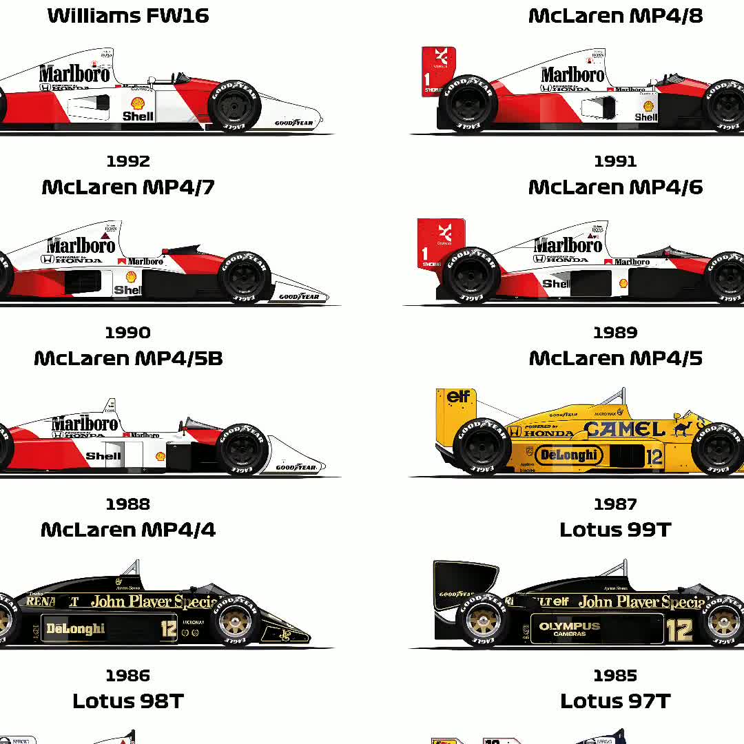 アイルトンセナ ポスター AUTO SPORT アイルトン・セナは週刊少年