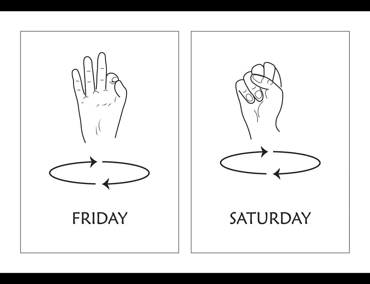 Sign Language Days of Th Week, American Sign Language Kids Words Chart, Therapy Office Decor, Special Education, Preschool 3 Part Cards - Etsy for Asl Days Of The Week Printable Free