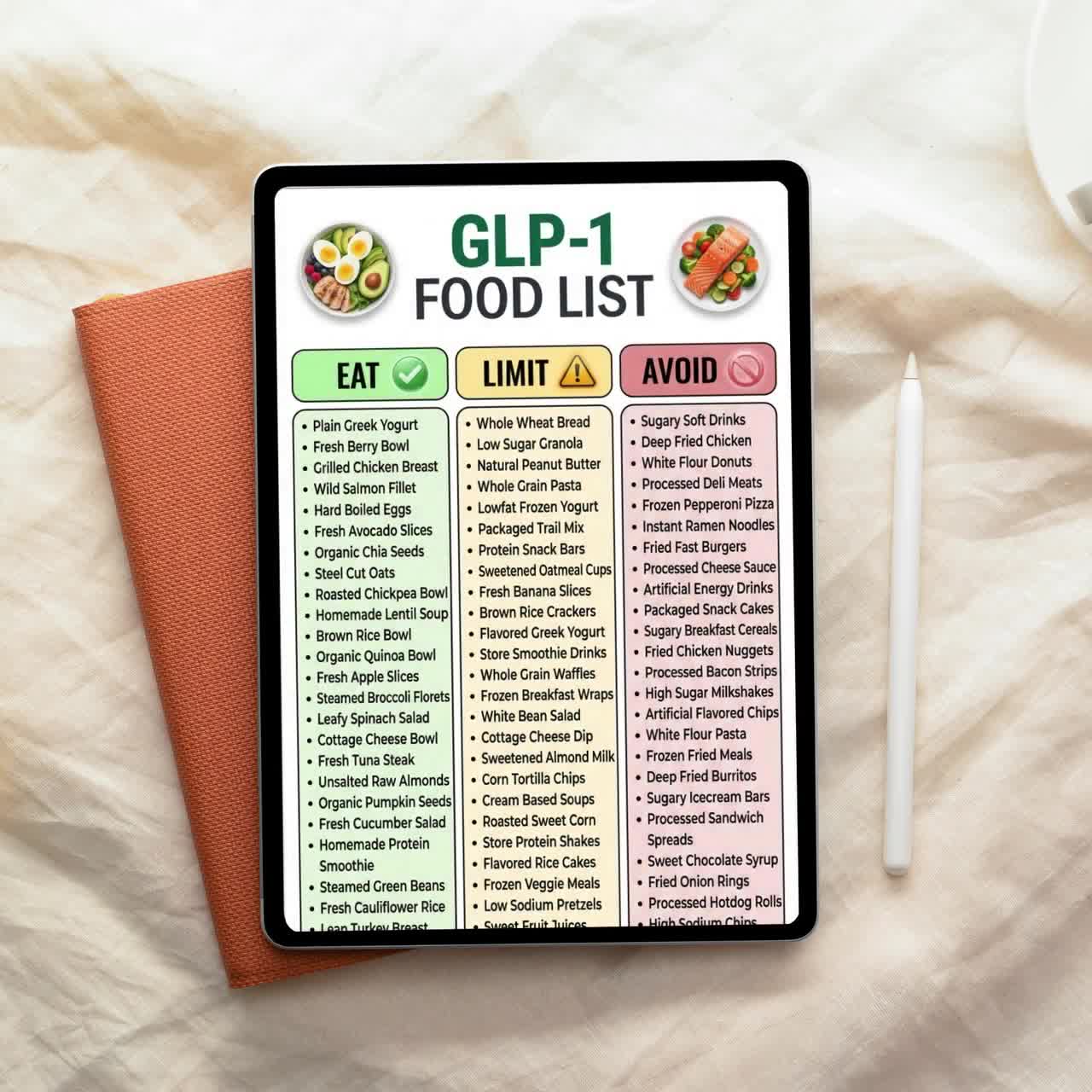 organic glp 1 GLP-1 Up GLP-1 Diet Food List |