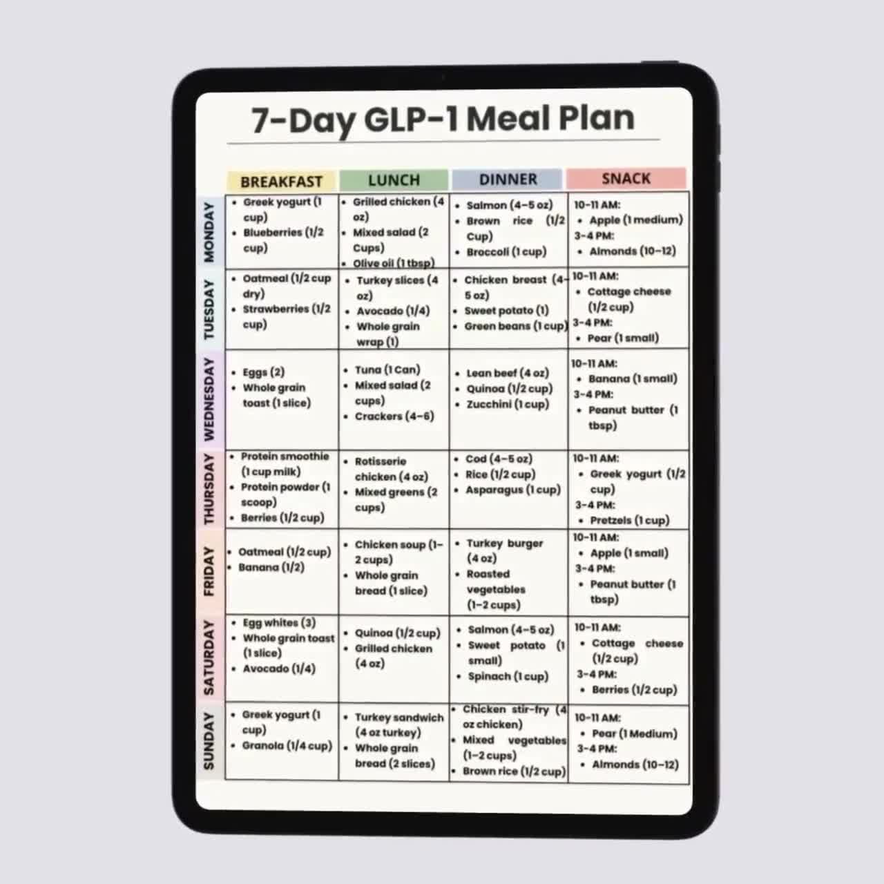 7 day semaglutide diet plan pdf Buy 7-day GLP-1 Meal Plan, Menu, High Protein Weight Loss Plan, Tirzepatide Nutrition Guide, Weekly Meal Planner Printable Online in India Effective 7-Day Semaglutide Diet Plan