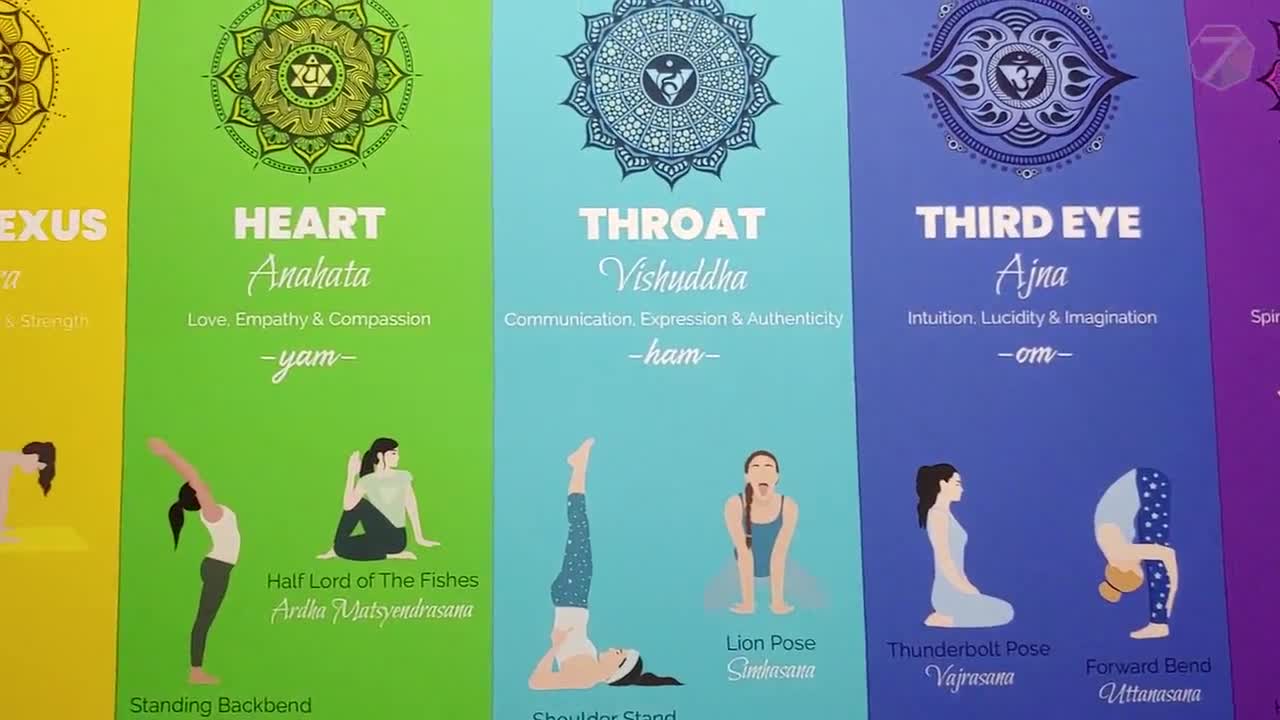 Yoga Chakra Stock Illustrations – 22,836 Yoga Chakra Stock