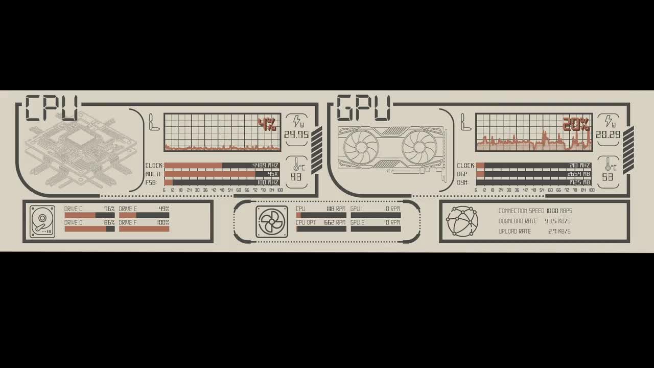 Ai★ページ AIDA64 Sensor Panel Template | Minimalist Black & White